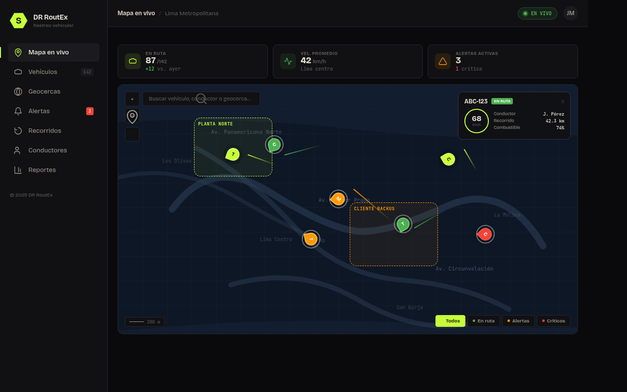 Plataforma de rastreo vehicular SITECH